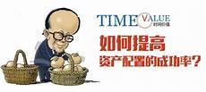上将突然变成0